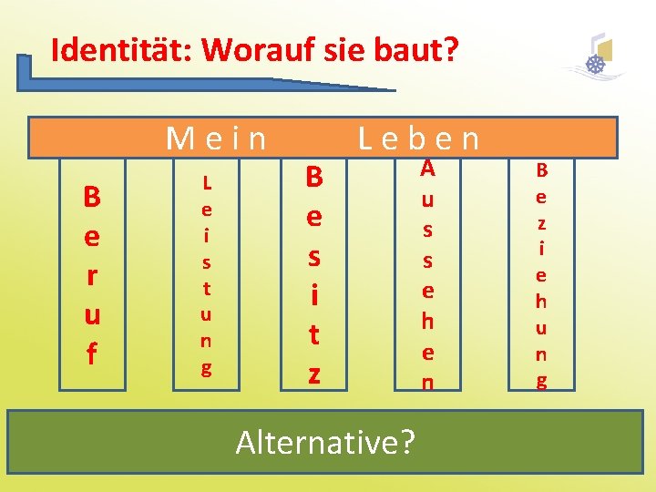 Identität: Worauf sie baut? M e i n L e b e n B