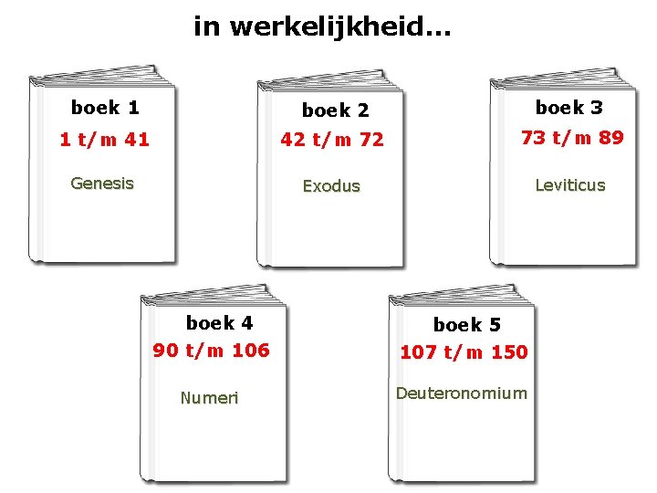 in werkelijkheid. . . boek 1 boek 2 boek 3 1 t/m 41 42