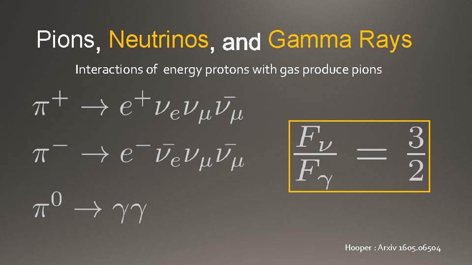 Pions Neutrinos Gamma Rays Interactions of energy protons with gas produce pions Hooper :