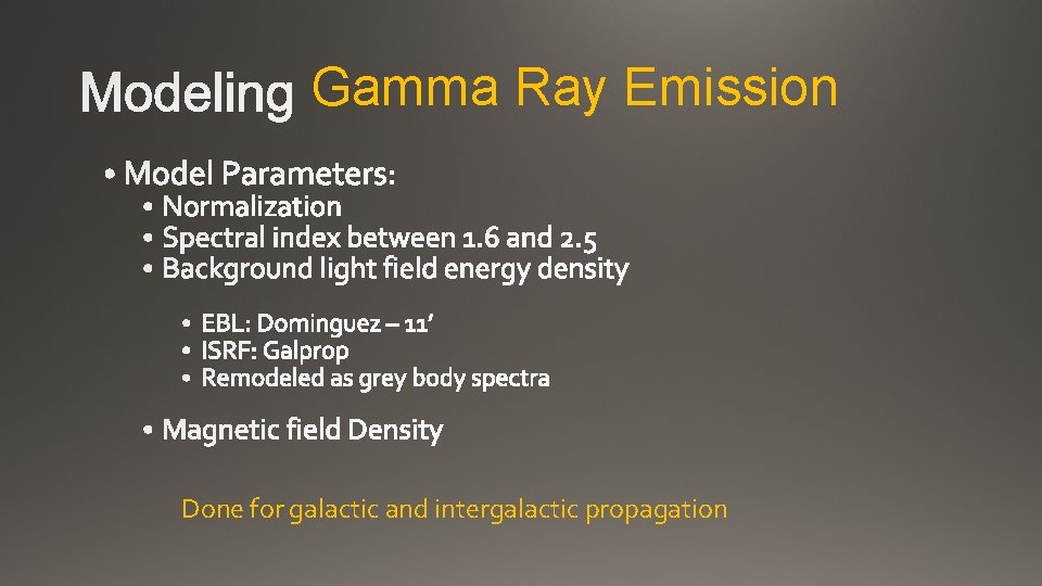 Gamma Ray Emission Done for galactic and intergalactic propagation 