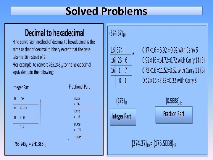 Solved Problems 