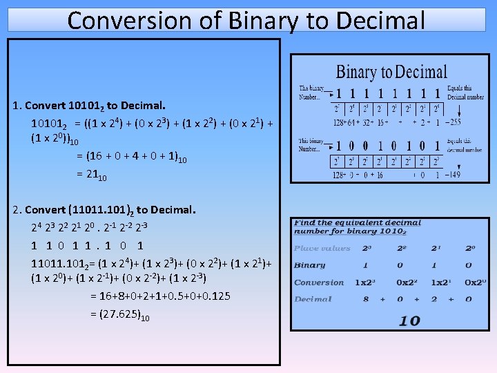Conversion of Binary to Decimal 1. Convert 101012 to Decimal. 101012 = ((1 x