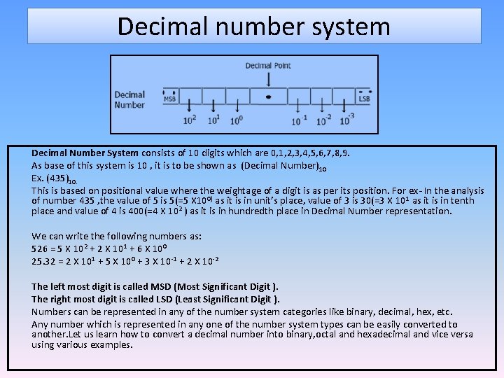 Decimal number system Decimal Number System consists of 10 digits which are 0, 1,