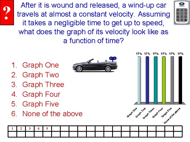 After it is wound and released, a wind-up car travels at almost a constant