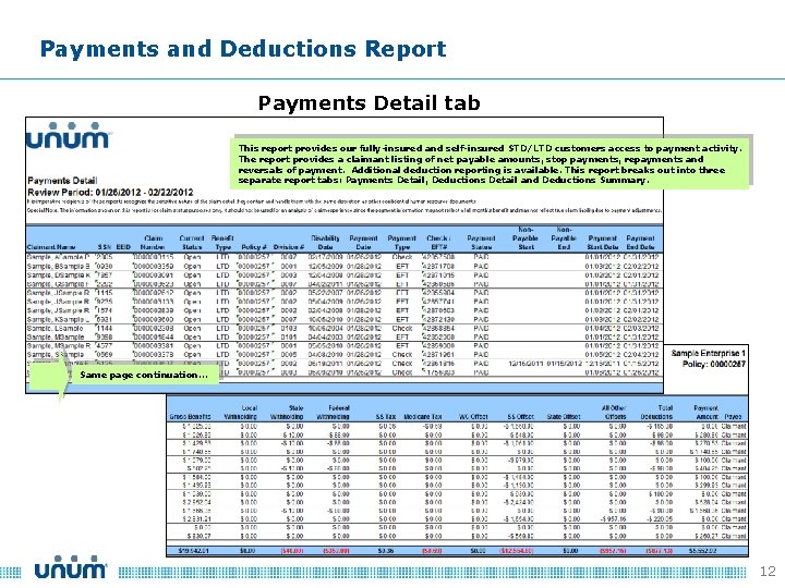 Payments and Deductions Report Payments Detail tab This report provides our fully-insured and self-insured