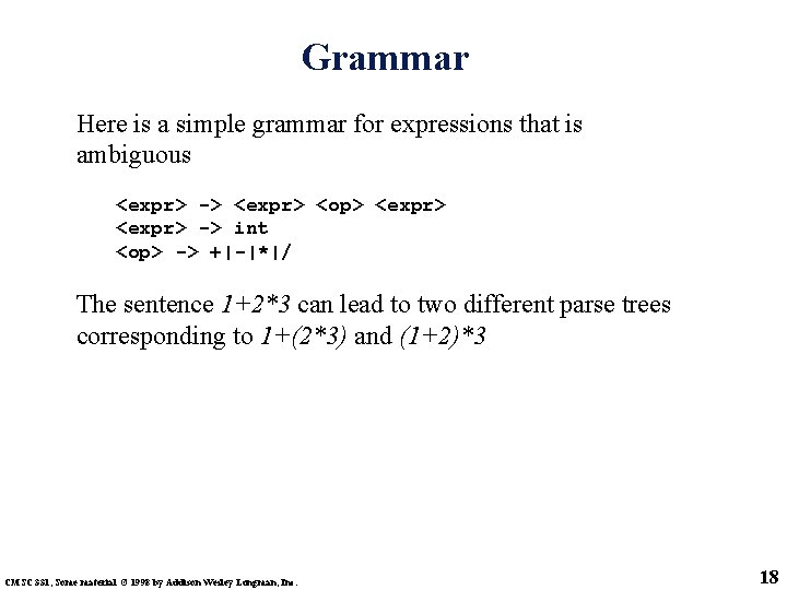 Grammar Here is a simple grammar for expressions that is ambiguous <expr> -> <expr>