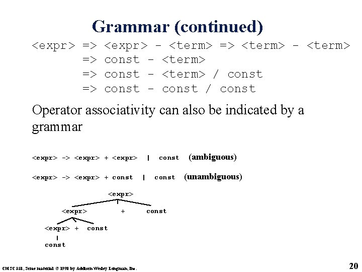 Grammar (continued) <expr> => => <expr> - <term> => <term> - <term> const -