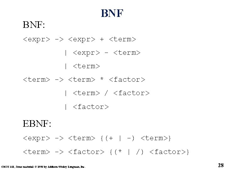 BNF BNF: <expr> -> <expr> + <term> | <expr> - <term> | <term> ->