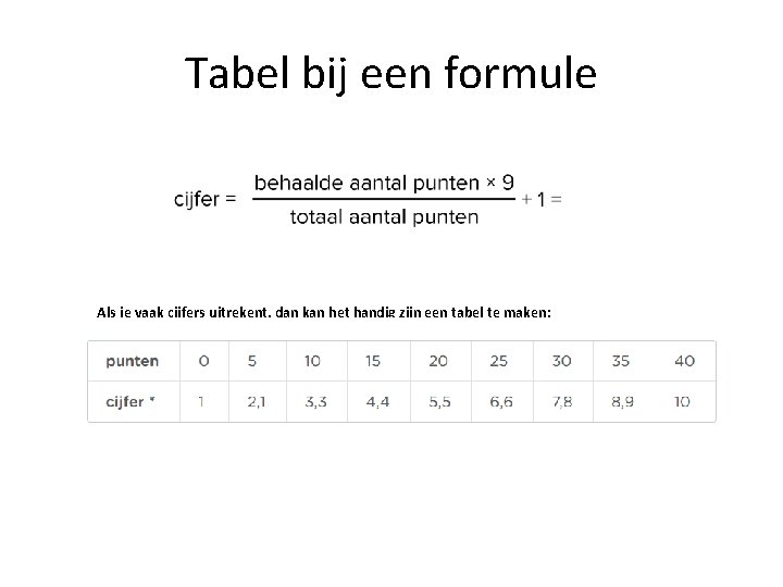 Tabel bij een formule Als je vaak cijfers uitrekent, dan kan het handig zijn