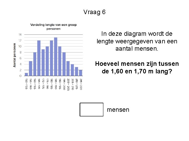 Vraag 6 In deze diagram wordt de lengte weergegeven van een aantal mensen. Hoeveel