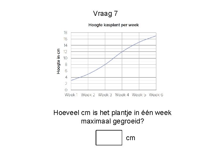 Vraag 7 Hoeveel cm is het plantje in één week maximaal gegroeid? cm 