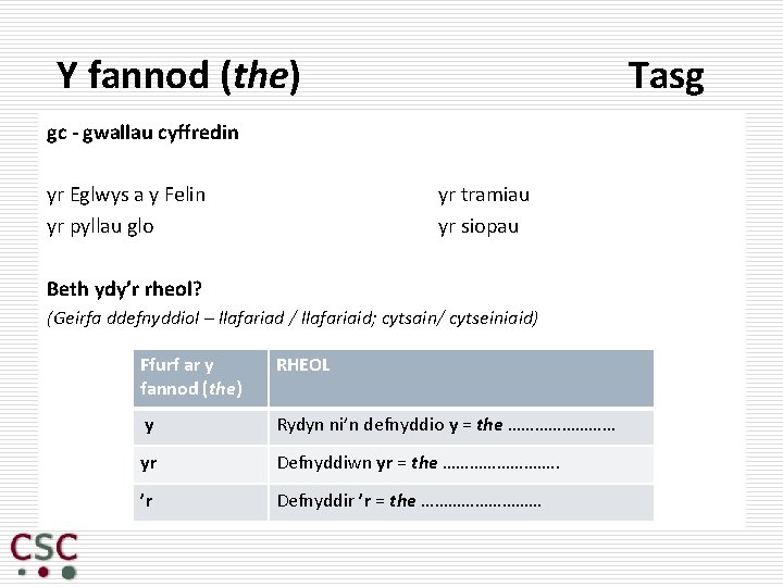 Y fannod (the) Tasg gc - gwallau cyffredin yr Eglwys a y Felin yr