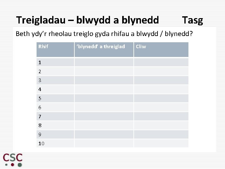 Treigladau – blwydd a blynedd Tasg Beth ydy’r rheolau treiglo gyda rhifau a blwydd