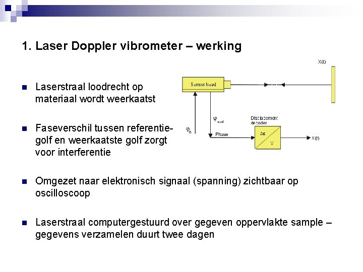 1. Laser Doppler vibrometer – werking n Laserstraal loodrecht op materiaal wordt weerkaatst n