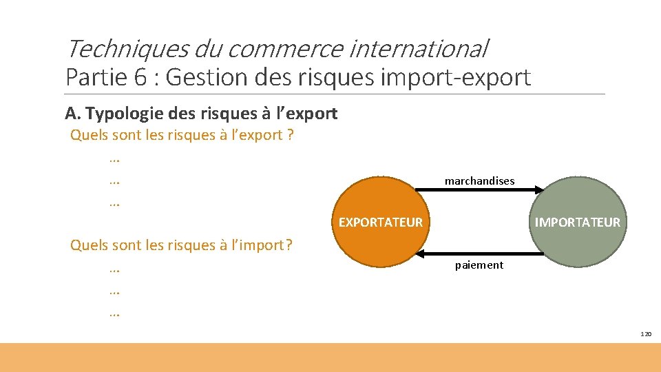Techniques du commerce international Partie 6 : Gestion des risques import-export A. Typologie des