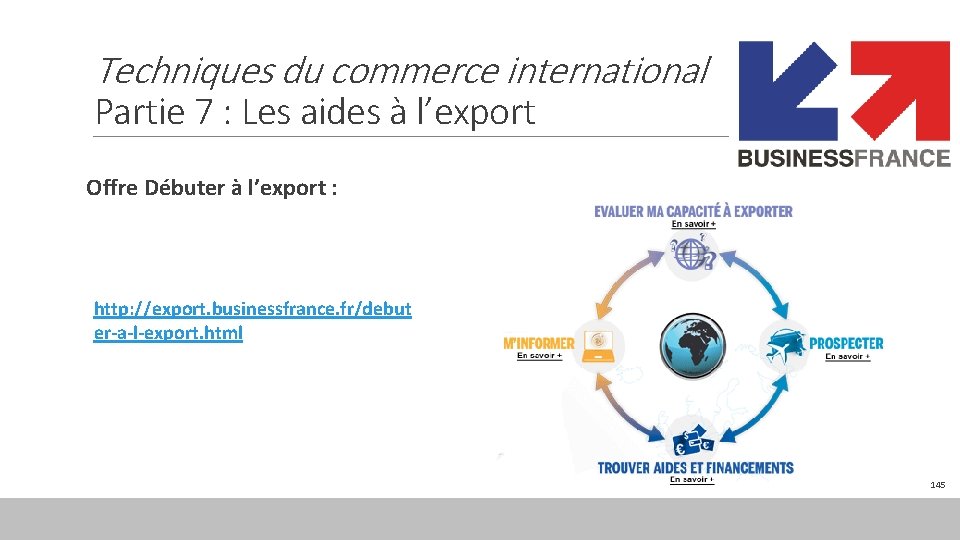 Techniques du commerce international Partie 7 : Les aides à l’export Offre Débuter à