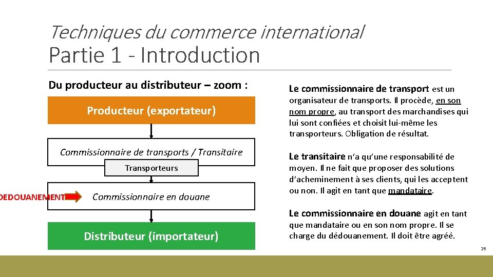 Techniques du commerce international Partie 1 - Introduction Du producteur au distributeur – zoom