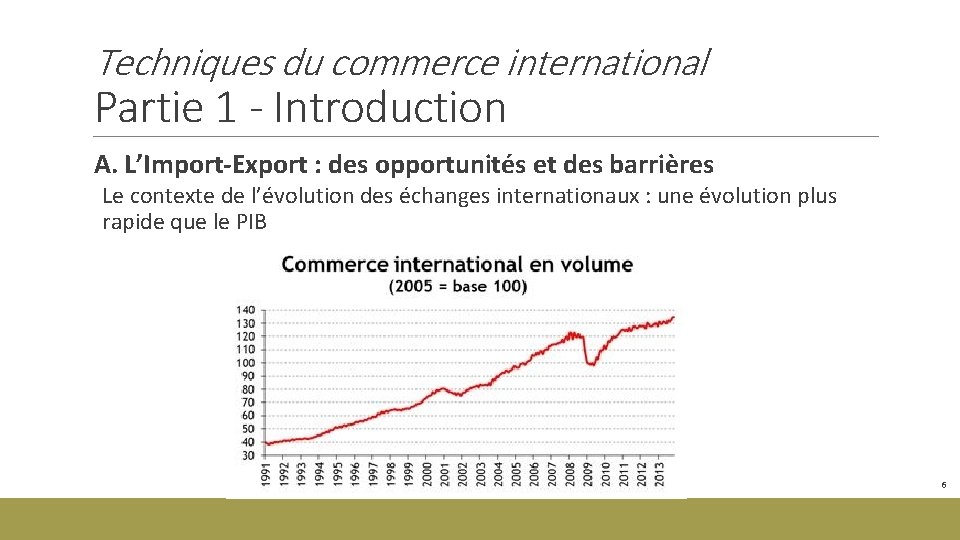 Techniques du commerce international Partie 1 - Introduction A. L’Import-Export : des opportunités et