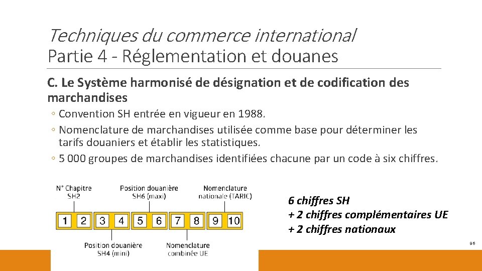 Techniques du commerce international Partie 4 - Réglementation et douanes C. Le Système harmonisé
