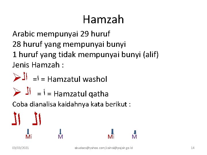 Hamzah Arabic mempunyai 29 huruf 28 huruf yang mempunyai bunyi 1 huruf yang tidak