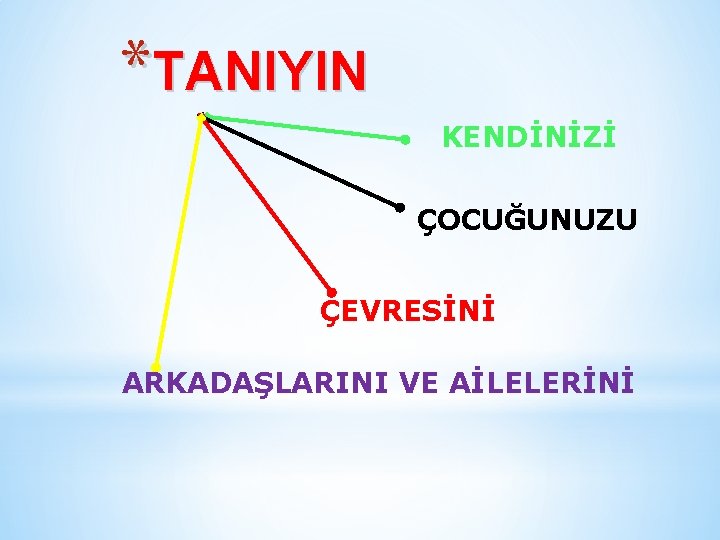 *TANIYIN KENDİNİZİ ÇOCUĞUNUZU ÇEVRESİNİ ARKADAŞLARINI VE AİLELERİNİ 