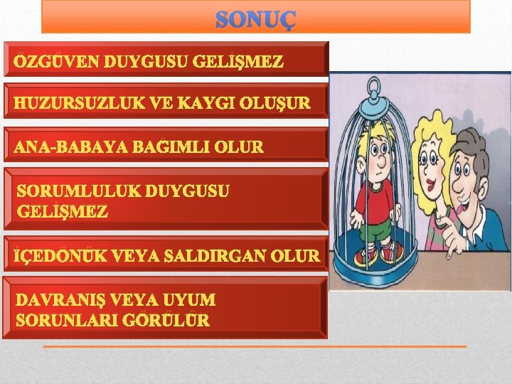 SONUÇ ÖZGÜVEN DUYGUSU GELİŞMEZ HUZURSUZLUK VE KAYGI OLUŞUR ANA-BABAYA BAĞIMLI OLUR SORUMLULUK DUYGUSU GELİŞMEZ