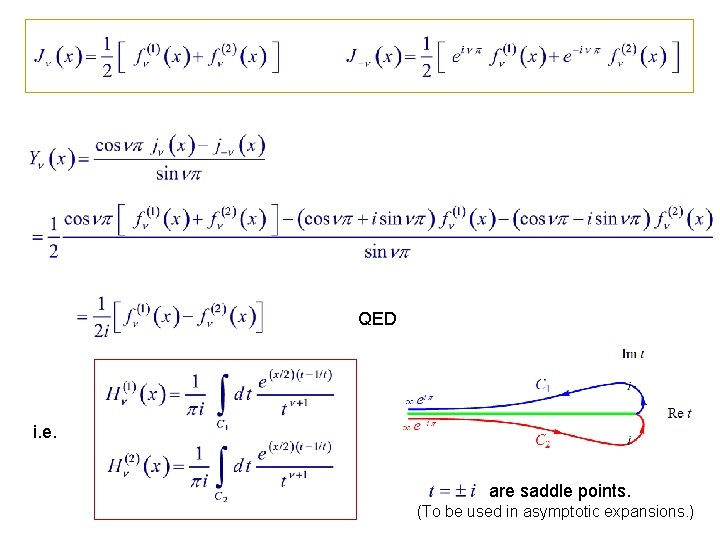 QED i. e. are saddle points. (To be used in asymptotic expansions. ) 