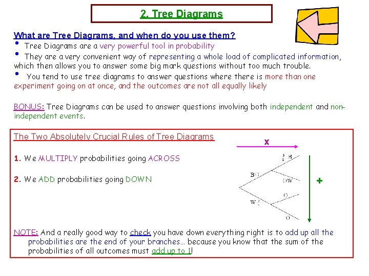 2. Tree Diagrams What are Tree Diagrams, and when do you use them? •