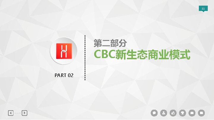 11 第二部分 CBC新生态商业模式 PART 02 PPT模板下载：www. 1 ppt. com/moban/ 节日PPT模板：www. 1 ppt. com/jieri/ PPT背景图片：www.