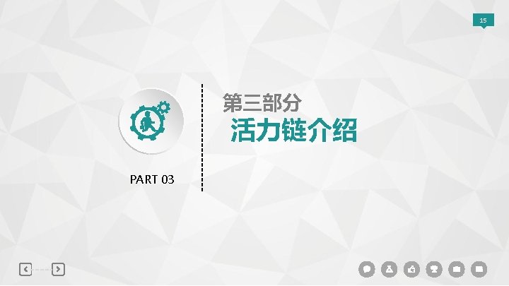 15 第三部分 活力链介绍 PART 03 PPT模板下载：www. 1 ppt. com/moban/ 节日PPT模板：www. 1 ppt. com/jieri/ PPT背景图片：www.