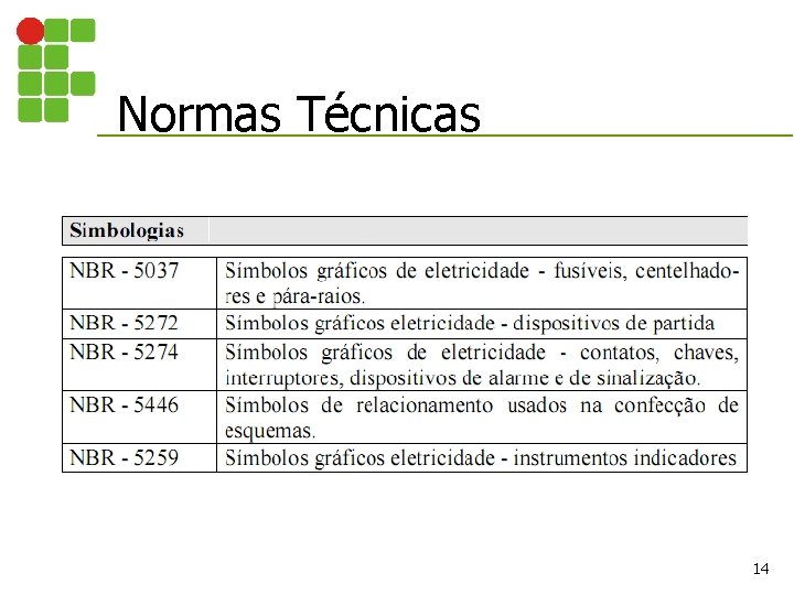 Normas Técnicas 14 