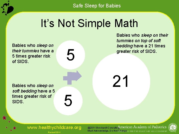 Safe Sleep for Babies It’s Not Simple Math Babies who sleep on their tummies