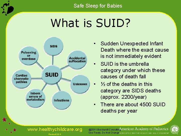 Safe Sleep for Babies What is SUID? • Sudden Unexpected Infant Death where the