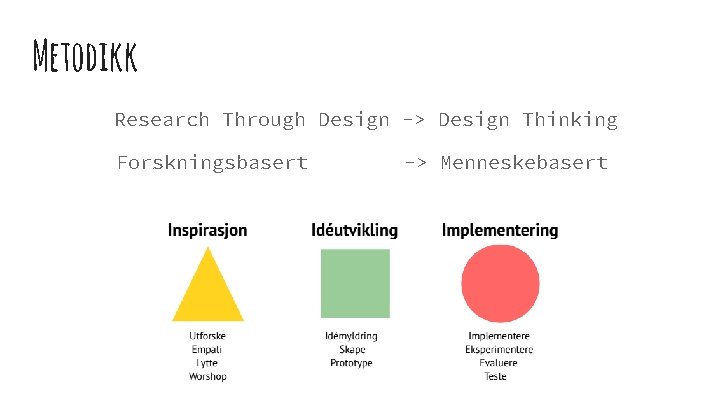 Metodikk Research Through Design -> Design Thinking Forskningsbasert -> Menneskebasert 