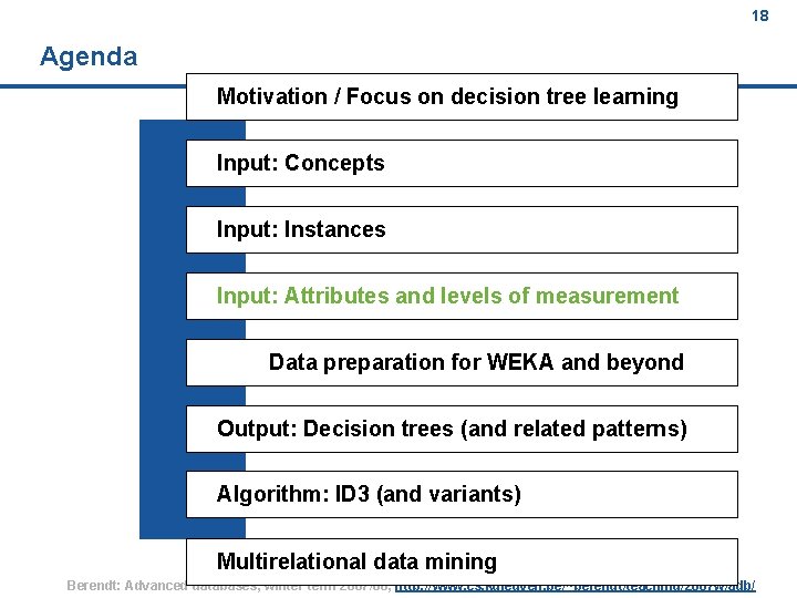 18 Agenda Motivation / Focus on decision tree learning Input: Concepts Input: Instances Input: