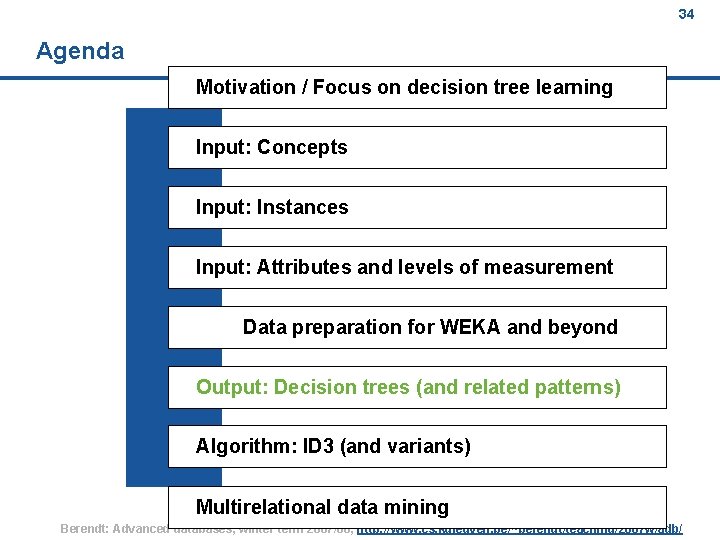 34 Agenda Motivation / Focus on decision tree learning Input: Concepts Input: Instances Input: