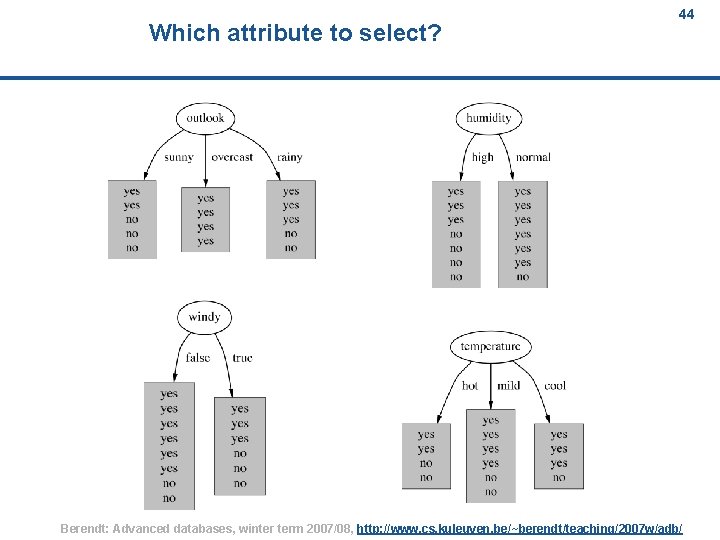 Which attribute to select? 44 Berendt: Advanced databases, winter term 2007/08, http: //www. cs.