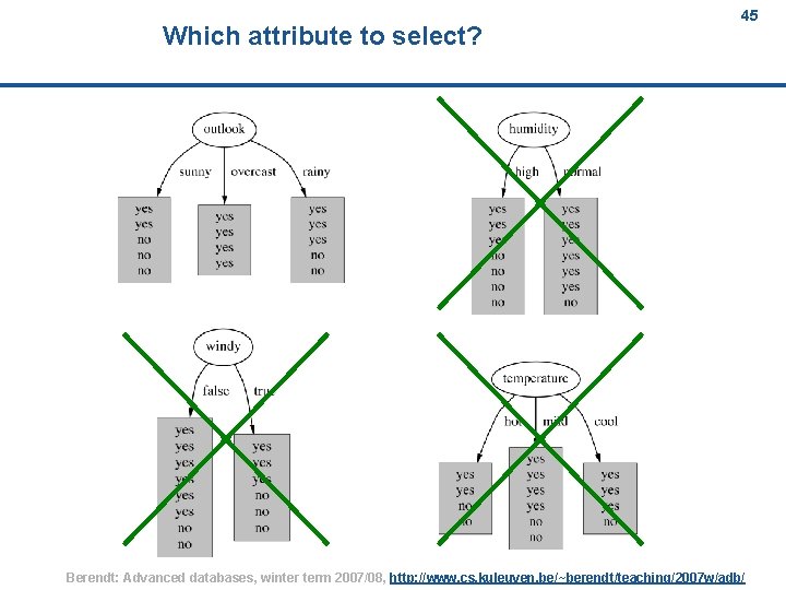 Which attribute to select? 45 Berendt: Advanced databases, winter term 2007/08, http: //www. cs.