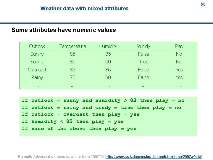 55 Weather data with mixed attributes Some attributes have numeric values If If If