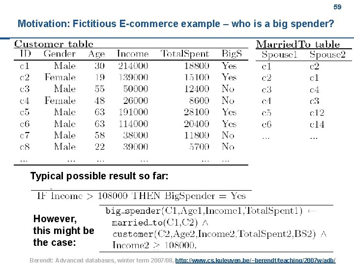 59 Motivation: Fictitious E-commerce example – who is a big spender? Typical possible result