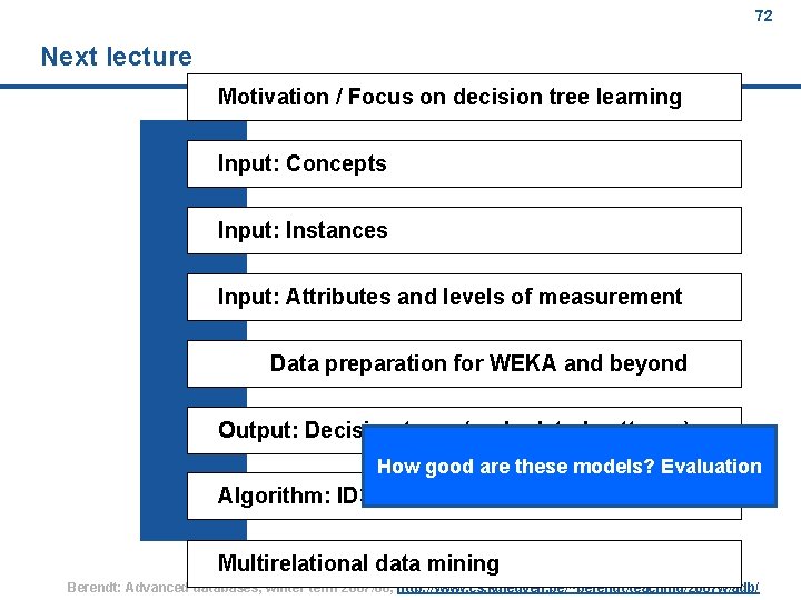 72 Next lecture Motivation / Focus on decision tree learning Input: Concepts Input: Instances