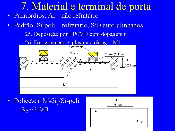 7. Material e terminal de porta • Primórdios: Al – não refratário • Padrão: