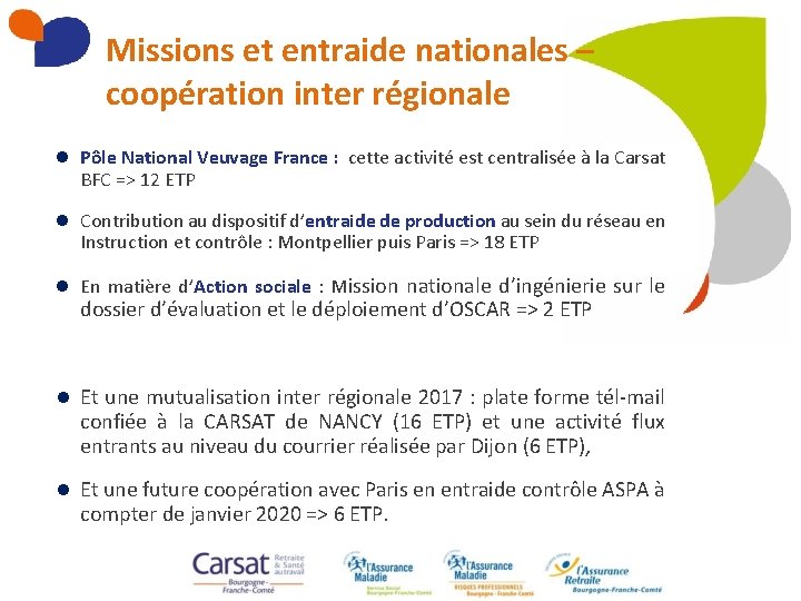 Missions et entraide nationales – coopération inter régionale l Pôle National Veuvage France :