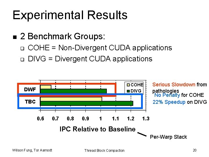 Experimental Results n 2 Benchmark Groups: q q COHE = Non-Divergent CUDA applications DIVG