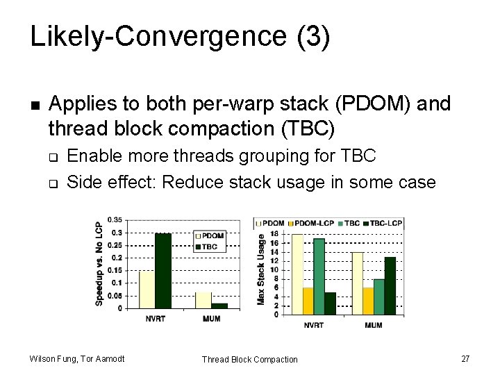 Likely-Convergence (3) n Applies to both per-warp stack (PDOM) and thread block compaction (TBC)