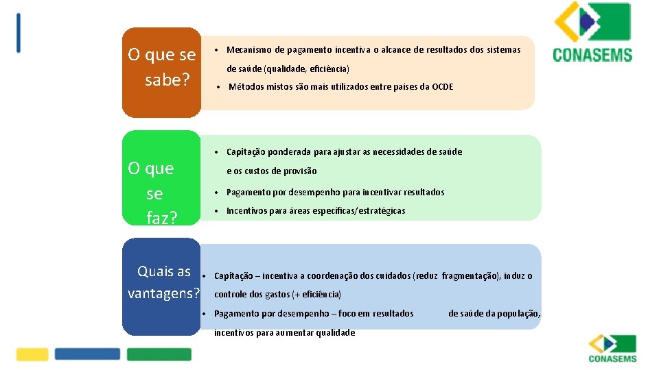 O que se sabe? • Mecanismo de pagamento incentiva o alcance de resultados sistemas
