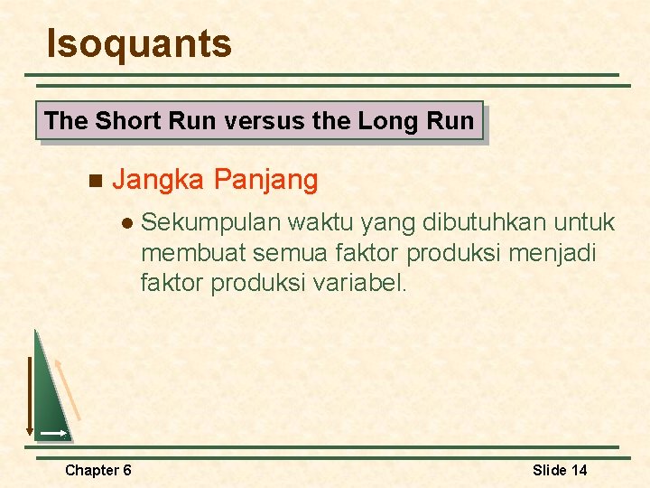 Isoquants The Short Run versus the Long Run n Jangka Panjang l Chapter 6