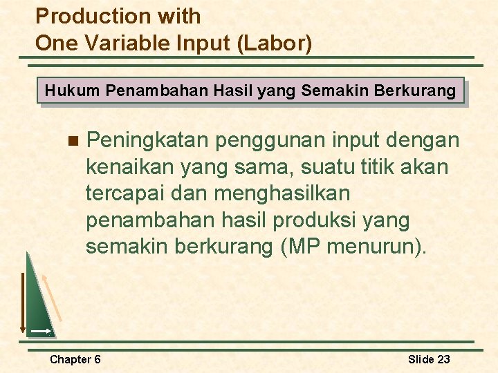 Production with One Variable Input (Labor) Hukum Penambahan Hasil yang Semakin Berkurang n Peningkatan