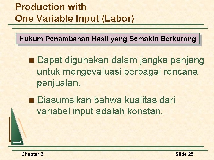Production with One Variable Input (Labor) Hukum Penambahan Hasil yang Semakin Berkurang n Dapat