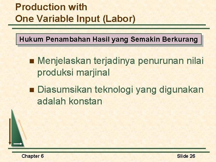 Production with One Variable Input (Labor) Hukum Penambahan Hasil yang Semakin Berkurang n Menjelaskan